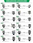 11T Scania Truck Starter Motor 0001241008 114327 0001241012 0001261016 11131564 AZF4563  0001261022